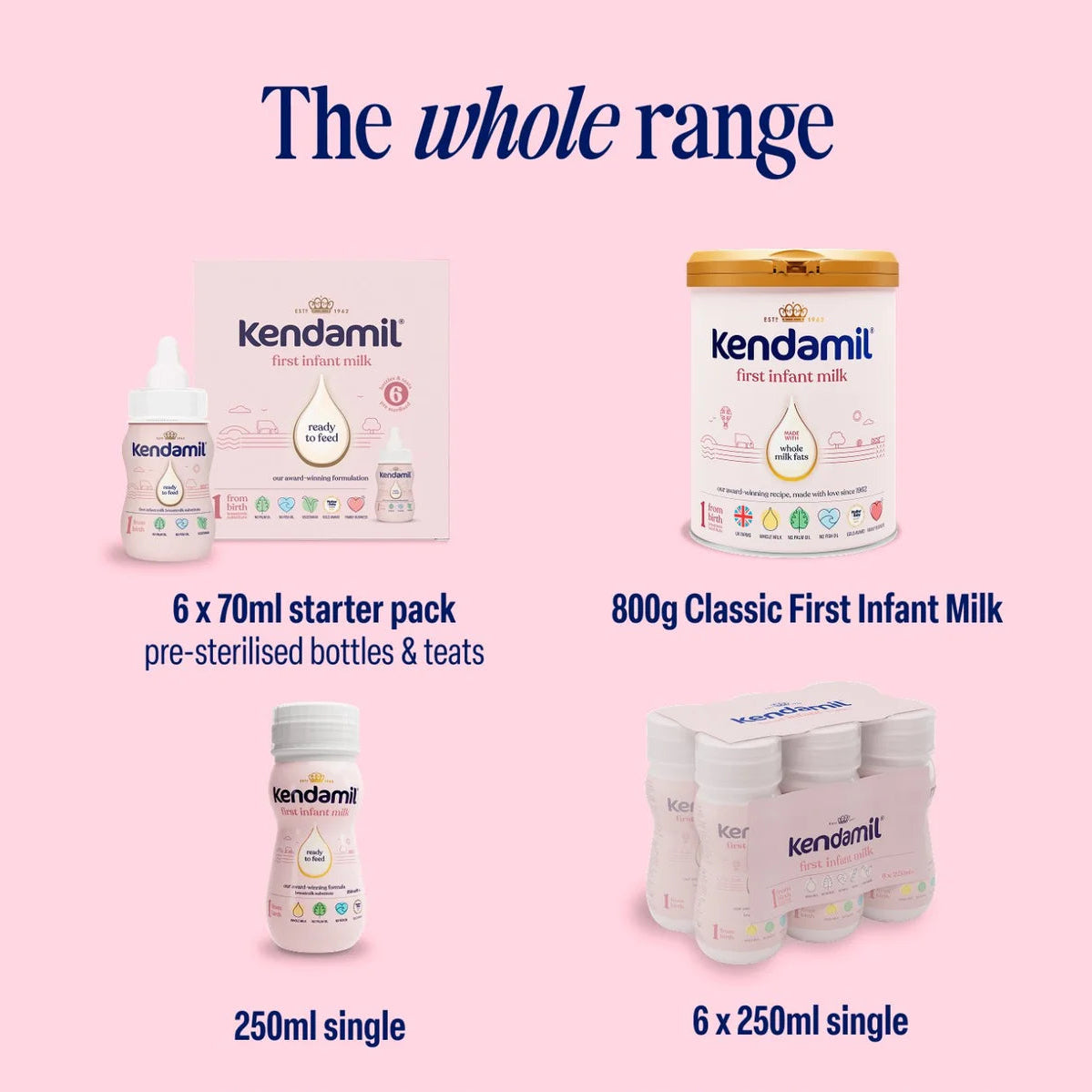 Kendamil milk products including bottles and powder on a pink background