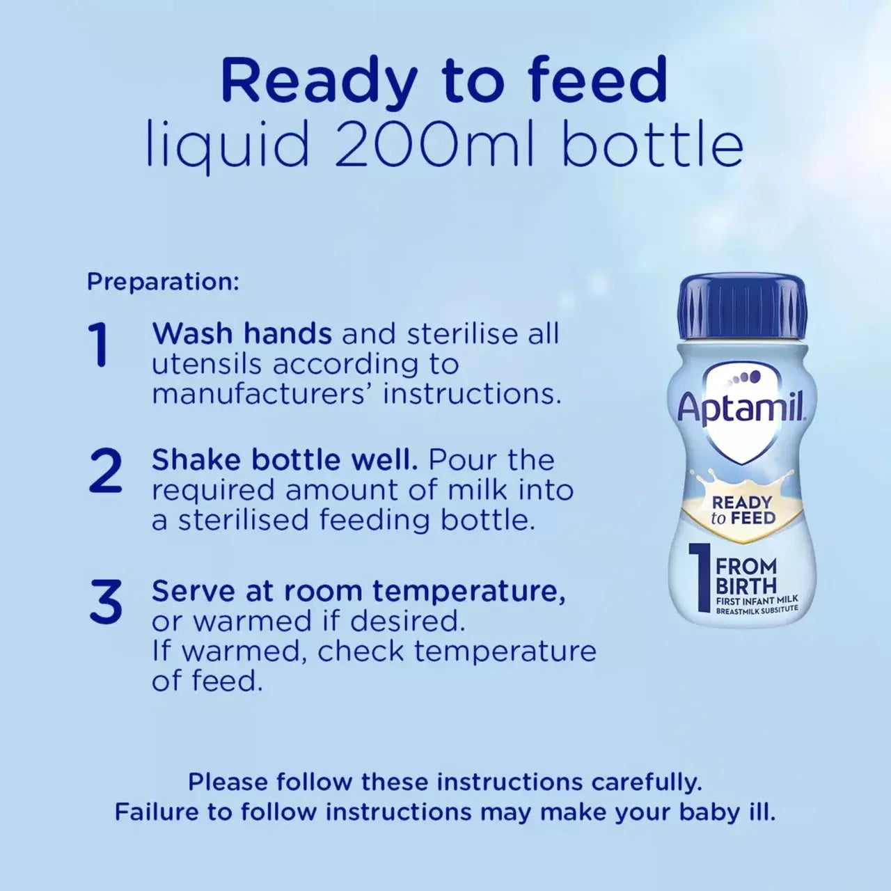 Instructional graphic for an Aptamil Ready to Feed liquid 200ml bottle, showing preparation steps on a light blue background with a small product rendering on the right.