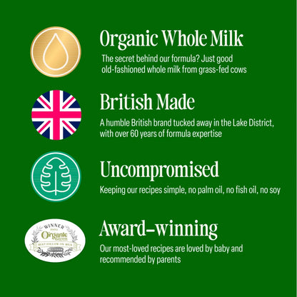 A green promotional graphic with four text blocks and icons: Organic Whole Milk, British Made, Uncompromised, and Award-winning. The Organic Whole Milk text is highlighted with a gold droplet icon, while the other text sections have corresponding colored icons.