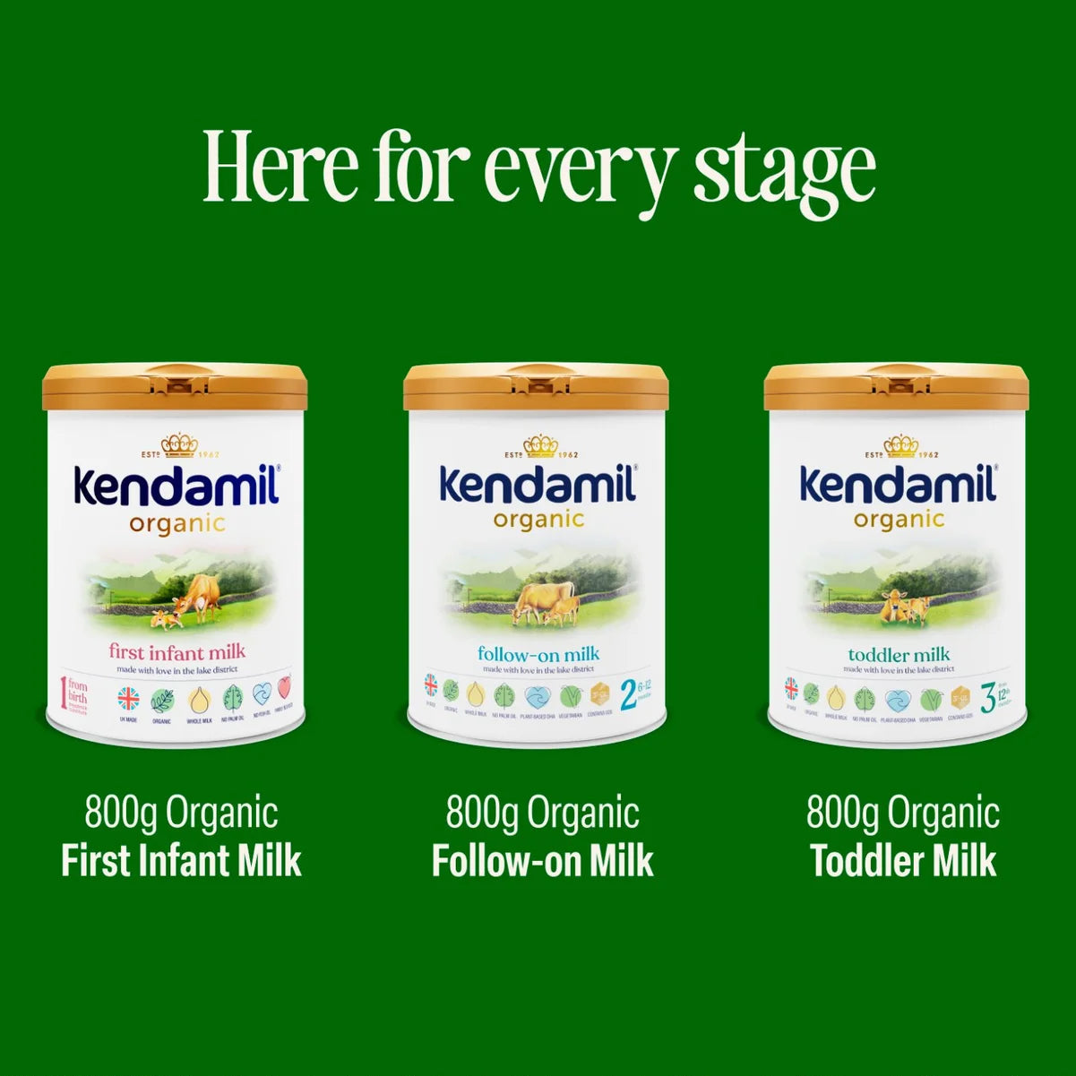 Three cans of Kendamil Organic infant and toddler milk are shown on a solid green background with text reading 'Here for every stage' and labels for First Infant Milk, Follow-on Milk, and Toddler Milk.