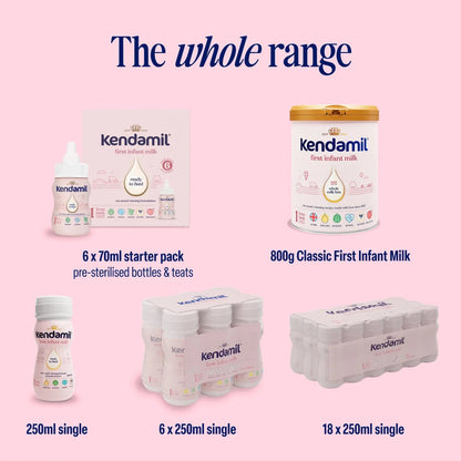 A pink promotional graphic showing multiple Kendamil infant milk products and bottles under the heading 'The whole range.' Visible items include a starter pack with a bottle and teats, an 800g Classic First Infant Milk can, and three pack sizes of smaller single-serve bottles outlined in blue.