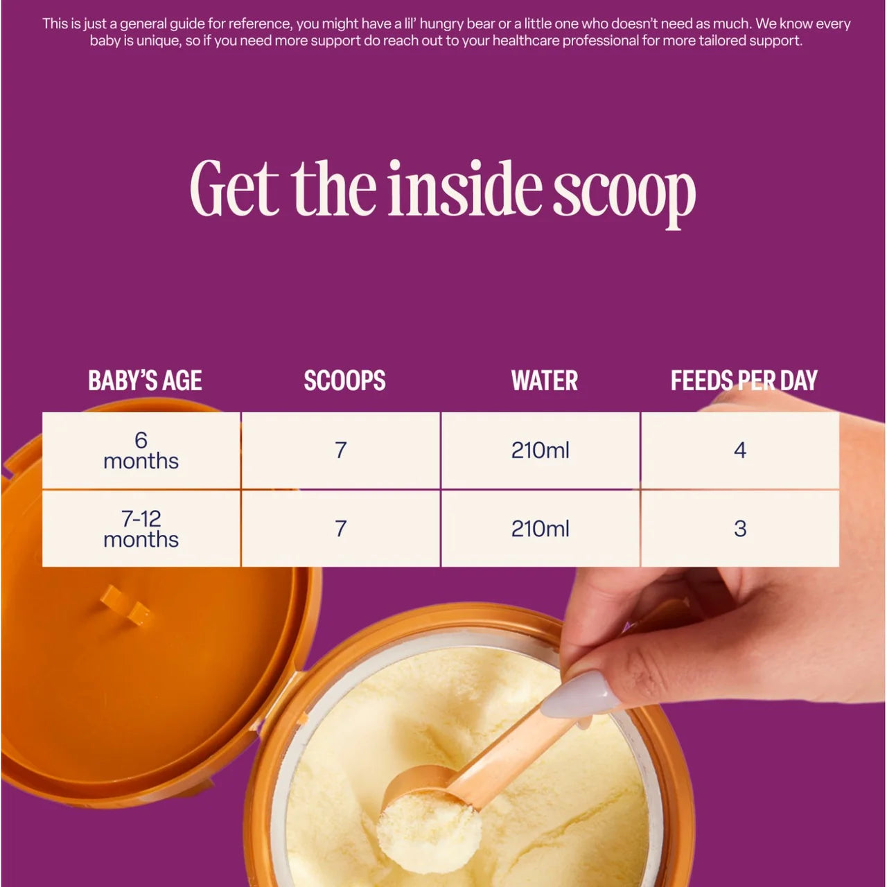 Baby food container with spoon and chart on a purple background