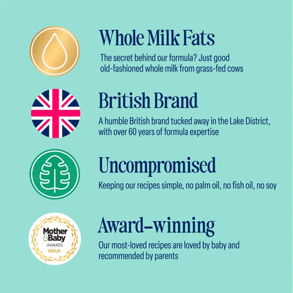 Promotional graphic for a British brand with text about whole milk fats, British origin, uncompromised recipes, and awards on a teal background.