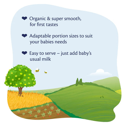 HiPP Organic 100% Baby Rice 6+ Months (160g)