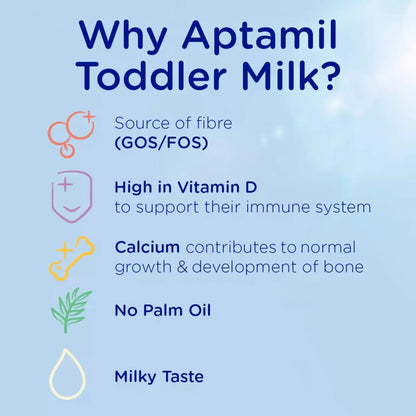 Promotional graphic for Aptamil toddler milk highlighting its benefits on a blue background.