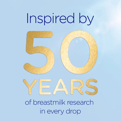 Promotional graphic celebrating 50 years of breastmilk research with gold text on a light blue background.