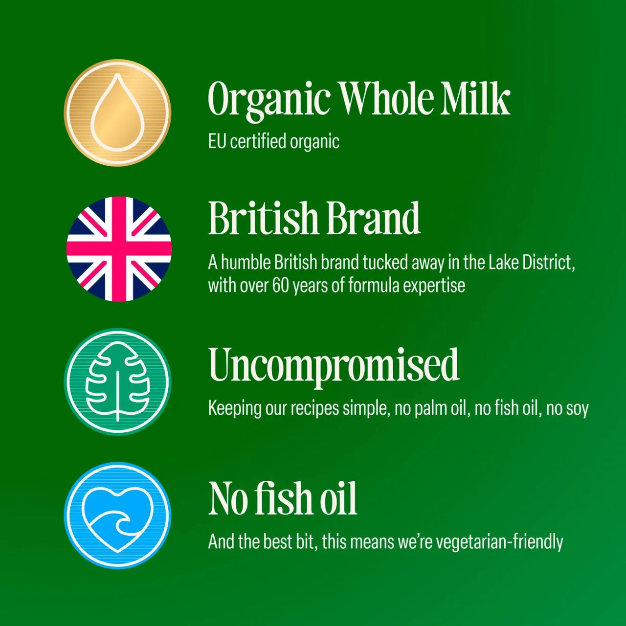 Promotional graphic highlighting features of a British brand product on a green background