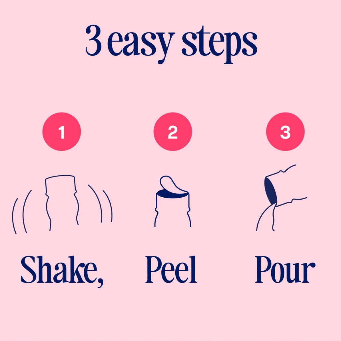 Three-step guide for using a product with icons and text on a pink background