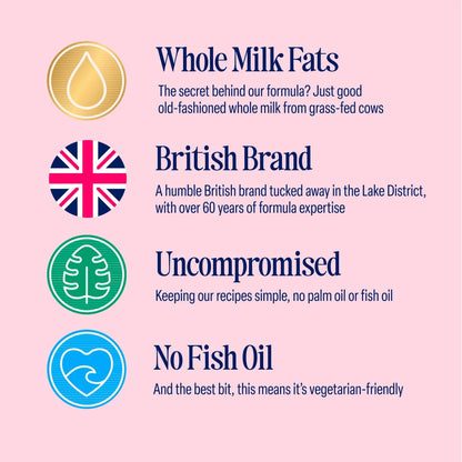 Product label with text and icons on a pink background
