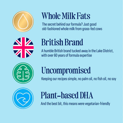 Promotional graphic highlighting features of a British brand product on a blue background